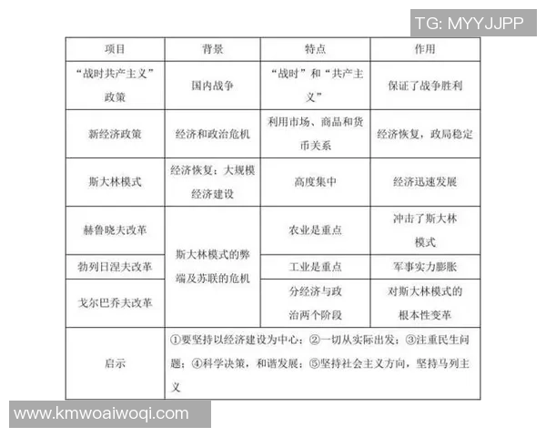 苏维埃与叶尼塞的较量：历史与现代的交织与碰撞